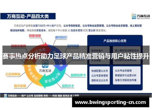 赛事热点分析助力足球产品精准营销与用户粘性提升